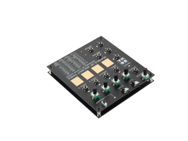 Rumble of Ancient Times