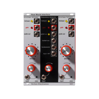 Real World Interface