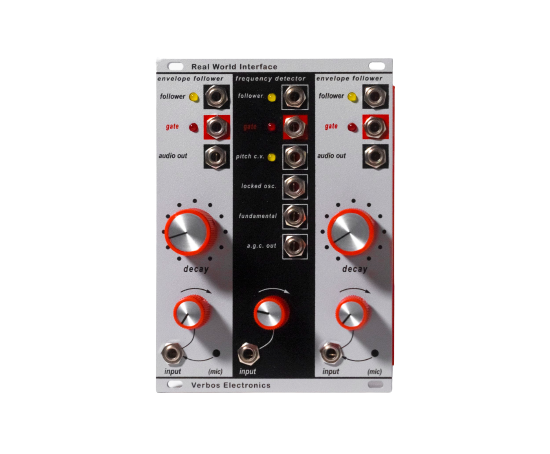 Real World Interface