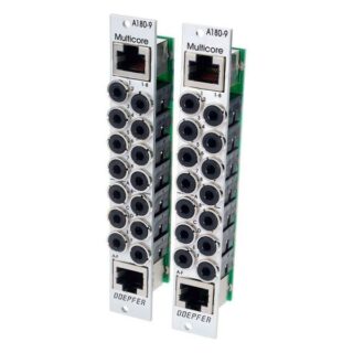 A-180-9 Multicore