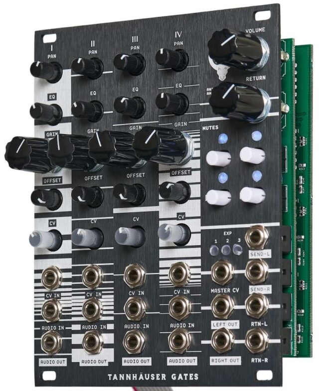 Module Tannhäuser Gates