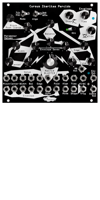 Cursus Iteritas Percido