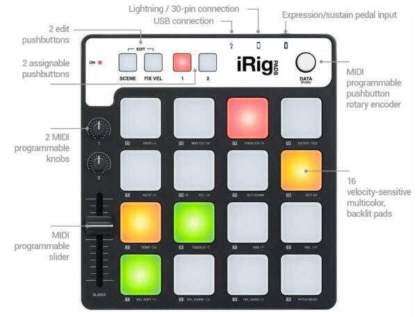 iRig Pads