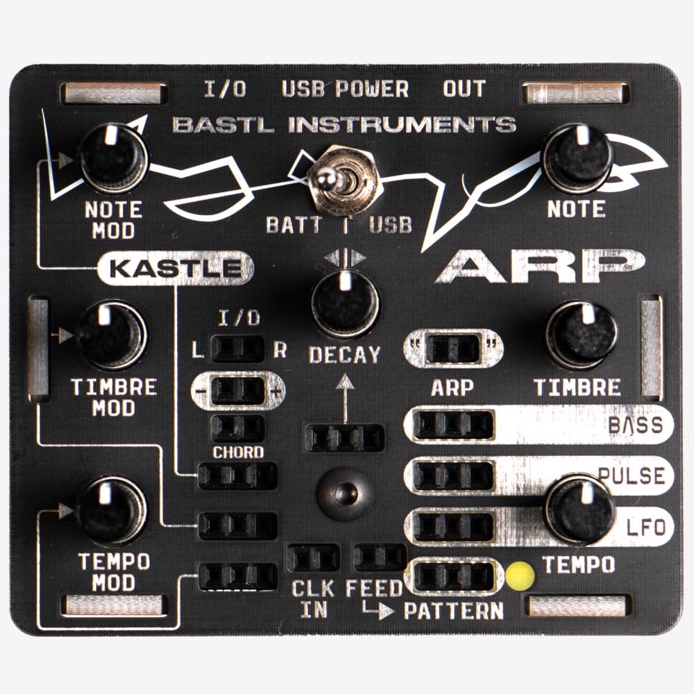 Kastle ARP