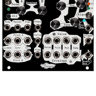 Loquelic Iteritas Percido