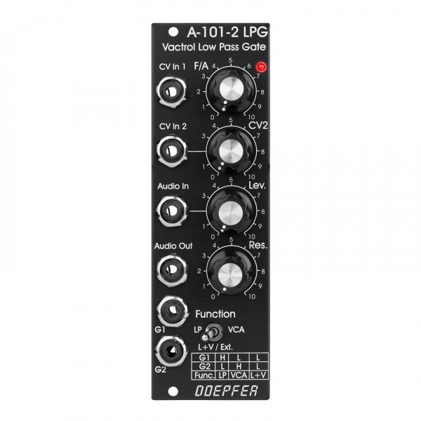 A-101-2v Vactrol Lowpass Gate Vintage Edition