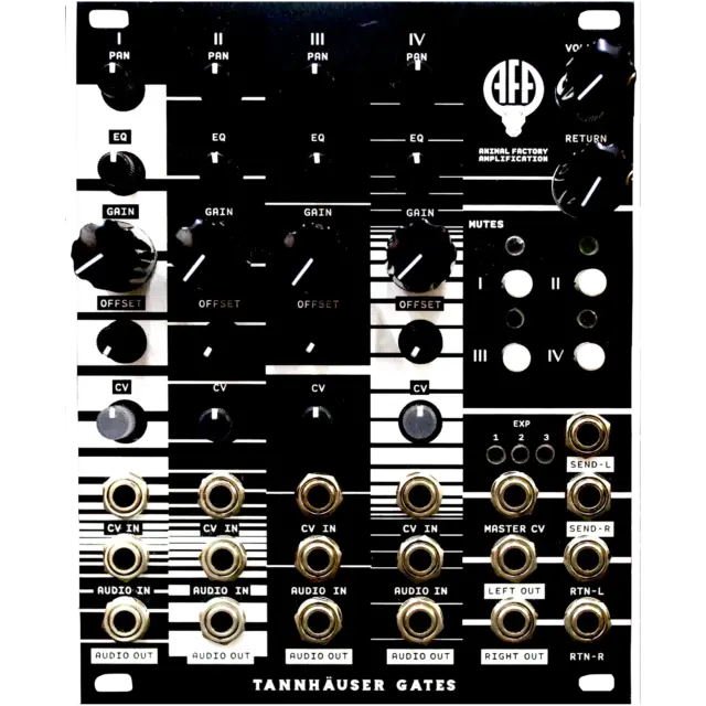 Module Tannhäuser Gates