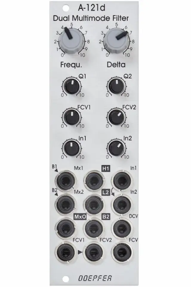 A-121d Multimode Dual Filter