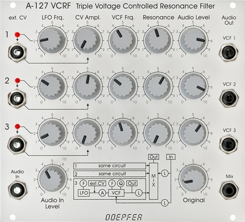 A-127 VC Triple Resonance Filter